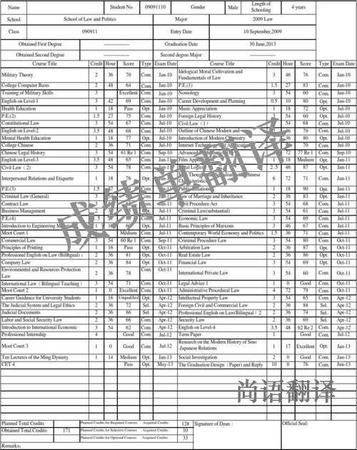 翻譯成績單一般多少錢 標(biāo)準(zhǔn)報(bào)價(jià)多少？