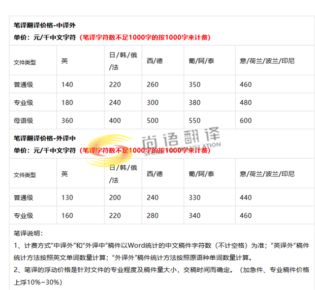 40236a66b842f64217d61bff5516eeef.png 報價 03.png